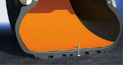 自主研发 - 剖面展示